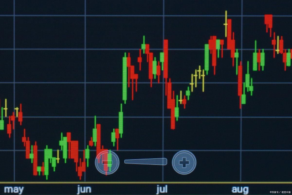 美股BATT股票行情分析：价格走势及投资建议