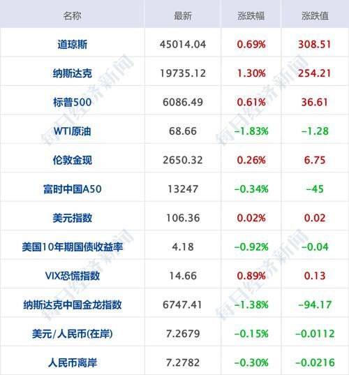 美股BATT股票行情分析：价格走势及投资建议
