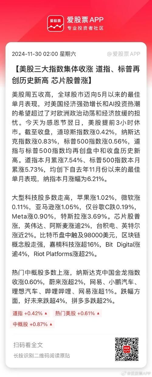 美股BATT股票行情分析：价格走势及投资建议
