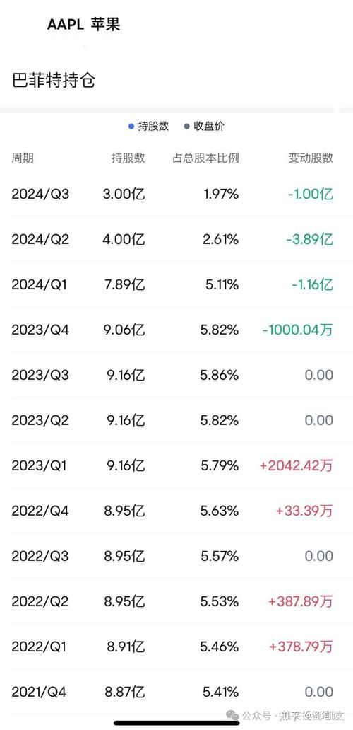 美股BATT股票行情分析：价格走势及投资建议