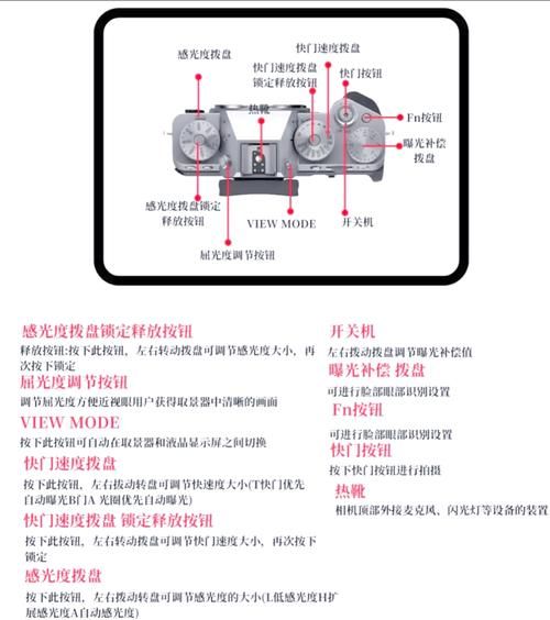 美颜相机参数怎么调最好看？一看就会的实用教程