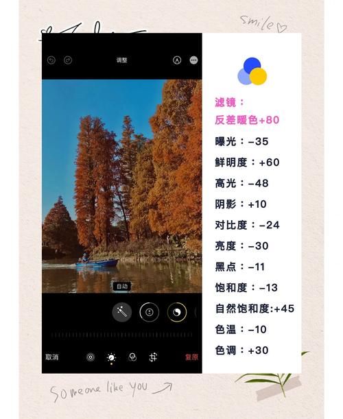 美颜相机参数怎么调最好看？一看就会的实用教程