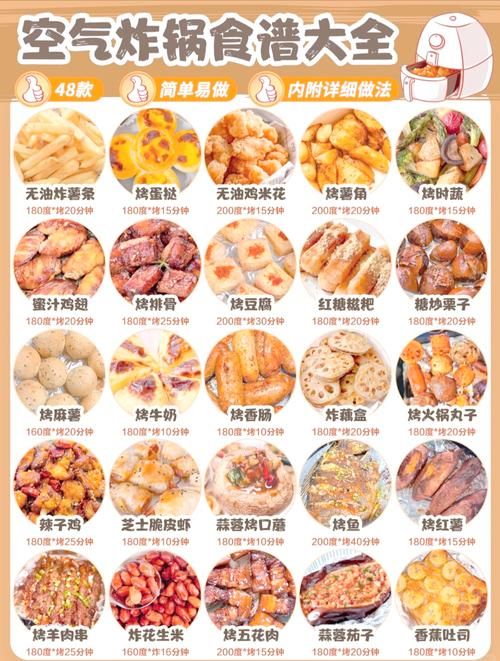 美食小当家攻略大全：新手必看，快速升级技巧