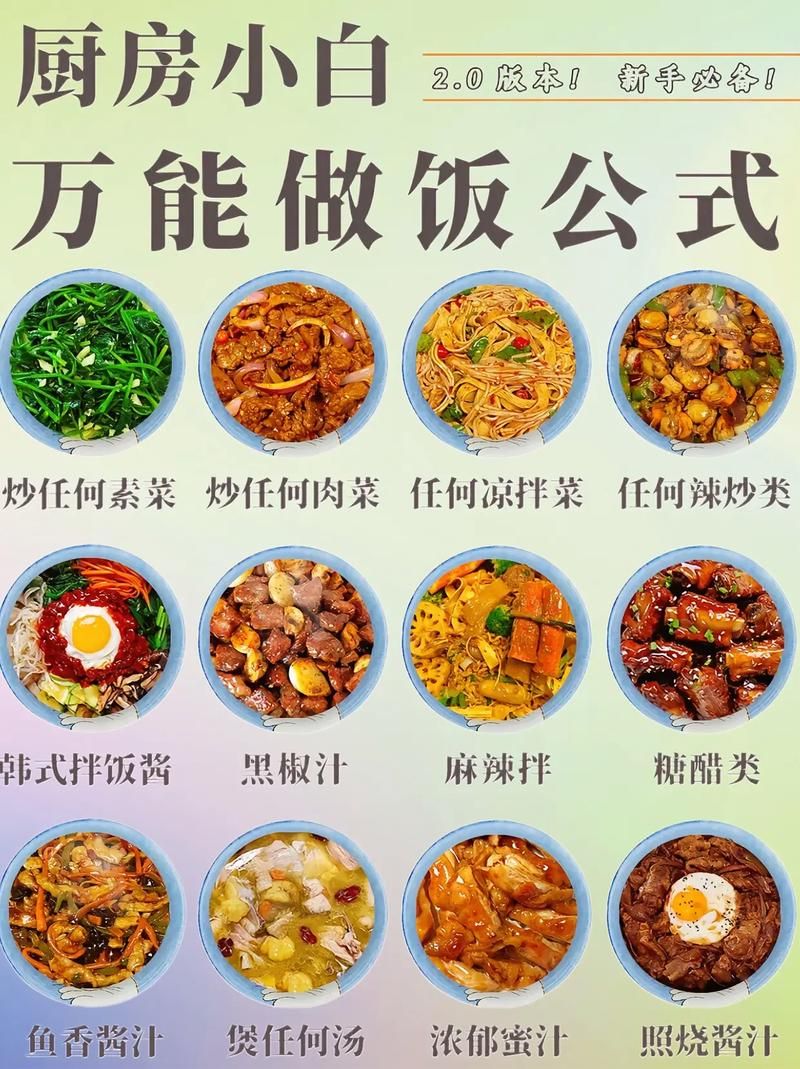 美食小当家攻略大全：新手必看，快速升级技巧