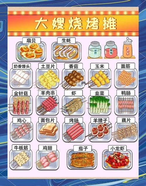 美食小当家攻略大全：新手必看，快速升级技巧