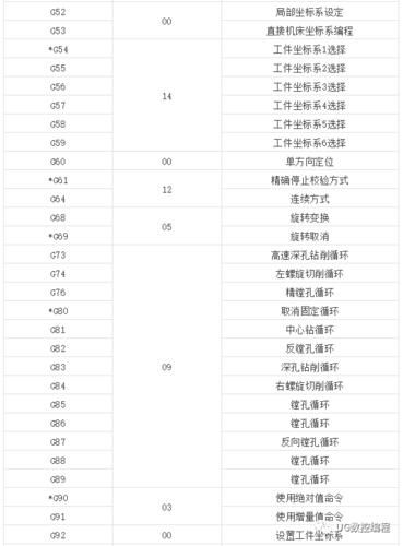 群星代码大全：快速上手游戏秘籍及控制台指令