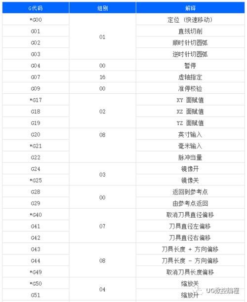 群星代码大全：快速上手游戏秘籍及控制台指令
