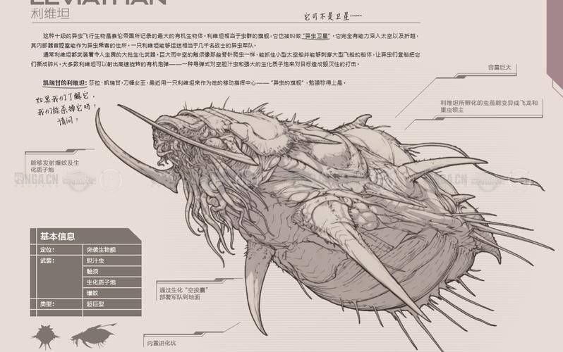 群星位面之魇：星际利维坦的恐怖真相