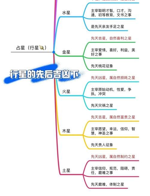 群星影响力提升攻略：轻松称霸星辰大海的秘诀