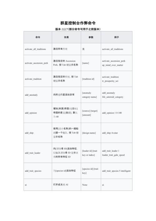 群星控制台代码合集：轻松修改游戏参数