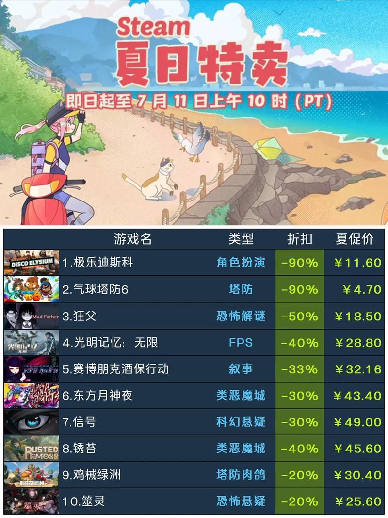 群星游戏多少钱？Steam史低价只需18.8元！