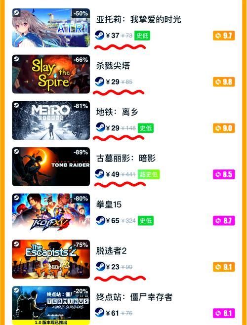 群星游戏多少钱？Steam史低价只需18.8元！