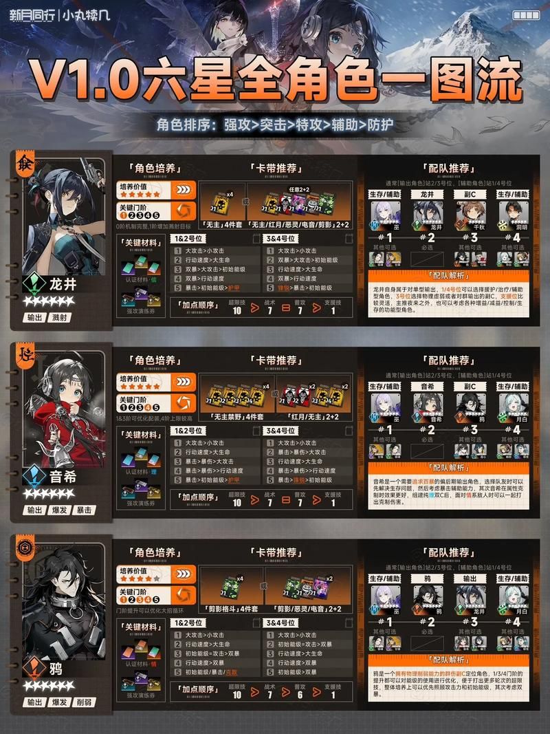 群星游戏怎么玩？新手入门指南及技巧详解