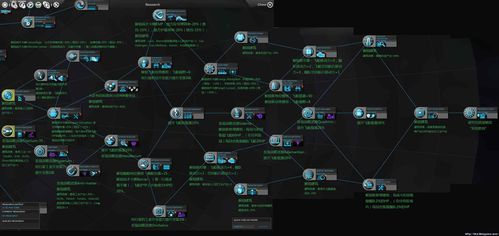 群星游戏科技代码速查：提升游戏体验的捷径