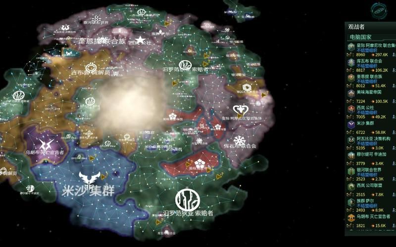 群星破界者：探秘高维入侵背后的秘密