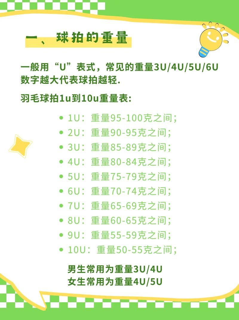 羽毛球的羽毛数量是几根？为什么是这个数字？