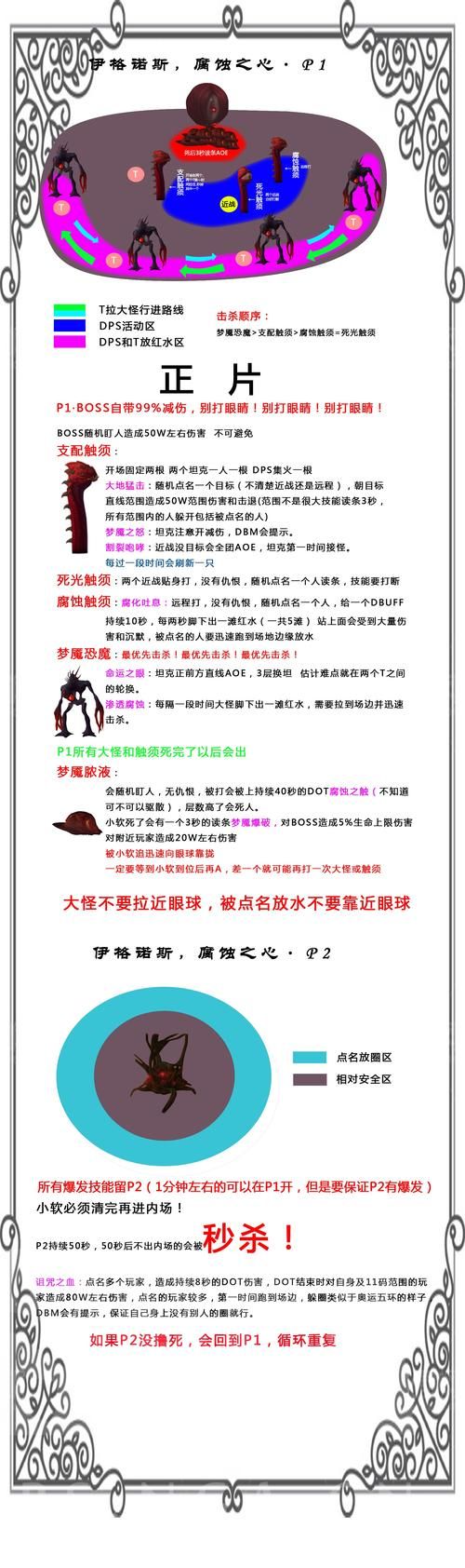 翡翠梦魇副本入口在哪里？新手玩家快速通关攻略
