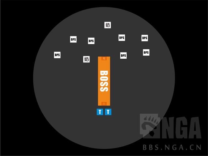 翡翠梦魇副本入口在哪里？新手玩家快速通关攻略