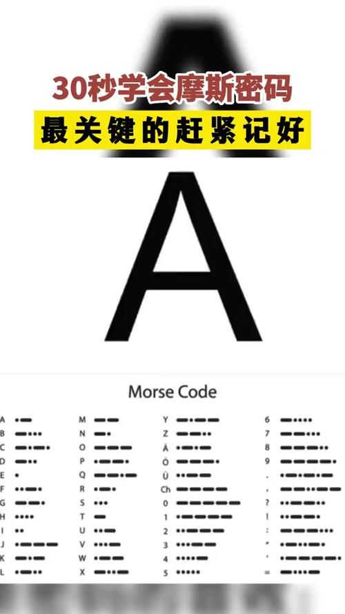 翻译神器：摩斯密码转换器帮你轻松解码