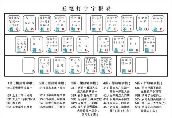 老人手写输入法哪个好用？推荐几款简单易上手的