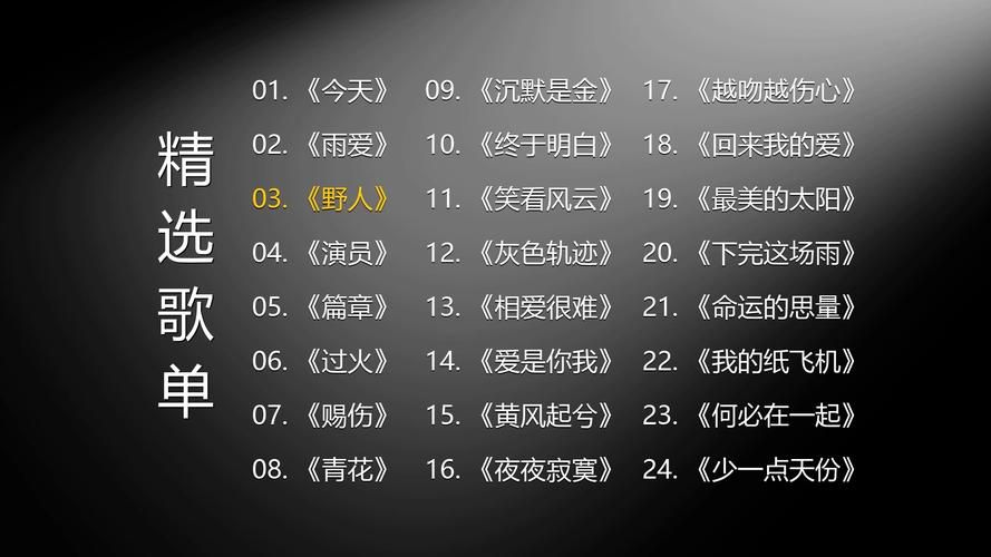 老湿bgm歌曲推荐，超好听的背景音乐！