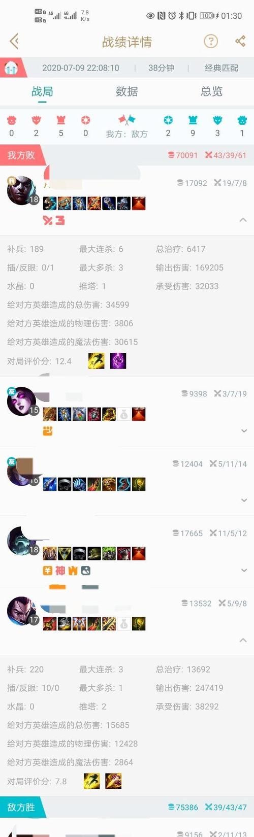 老鼠打野技巧：高分段玩家的独家心得分享