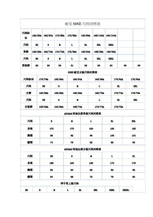 耐克衣服鞋子尺码表：快速查询，避免尺码选择错误！