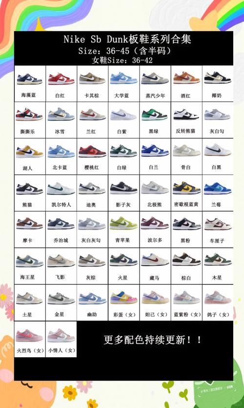 耐克衣服鞋子尺码表：快速查询，避免尺码选择错误！