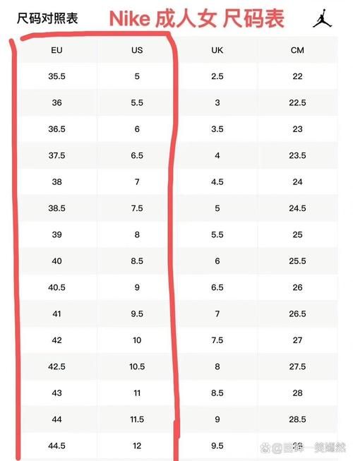 耐克衣服鞋子尺码表：快速查询，避免尺码选择错误！
