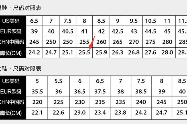 耐克衣服鞋子尺码表：快速查询，避免尺码选择错误！