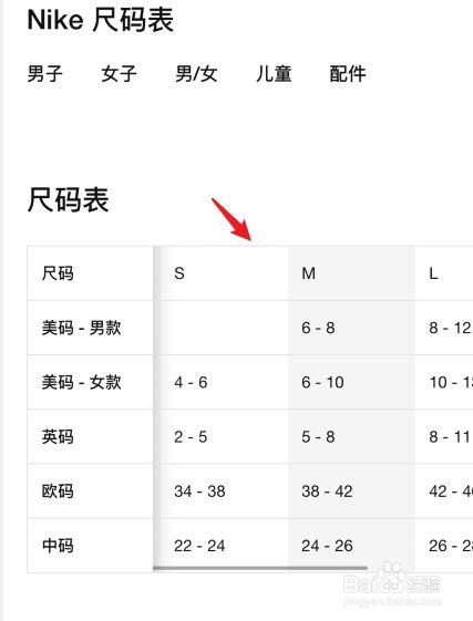 耐克衣服鞋子尺码表：快速查询，避免尺码选择错误！