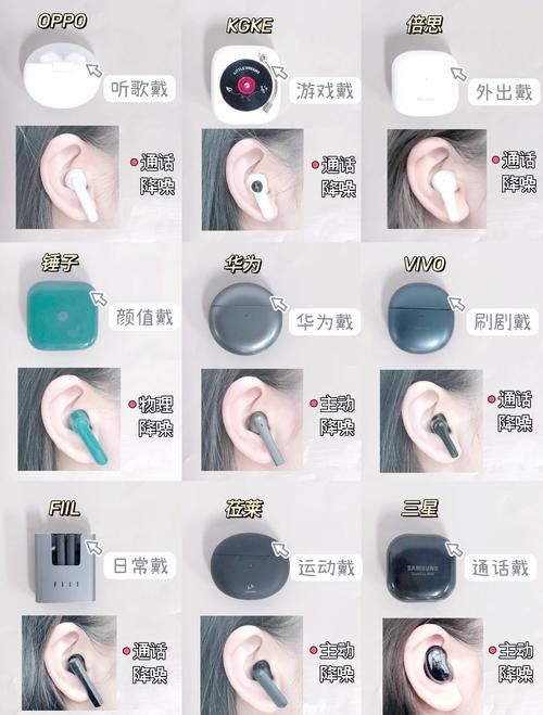 耳机有回音？教你几招轻松搞定回音故障