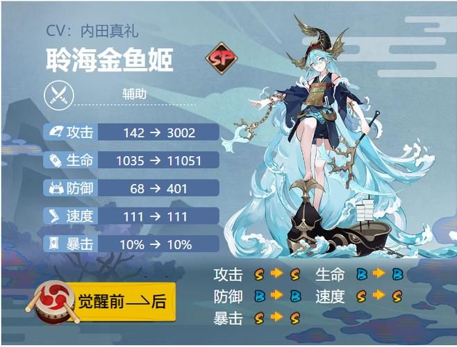 聆海金鱼姬：阴阳师超人气式神养成攻略