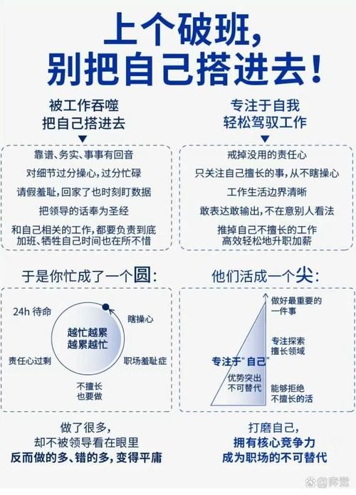 职场内耗是什么？如何避免工作中的精神内耗