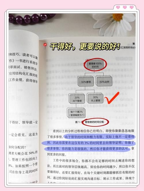 职场制胜之道：将能而君不御者胜，高效团队的管理秘诀