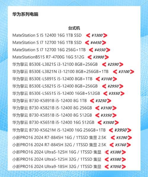 联想Z360值得买吗？优缺点分析及购买建议