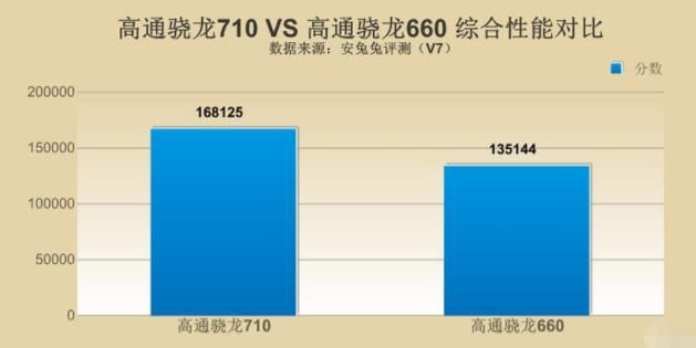 联想Z360值得买吗？优缺点分析及购买建议