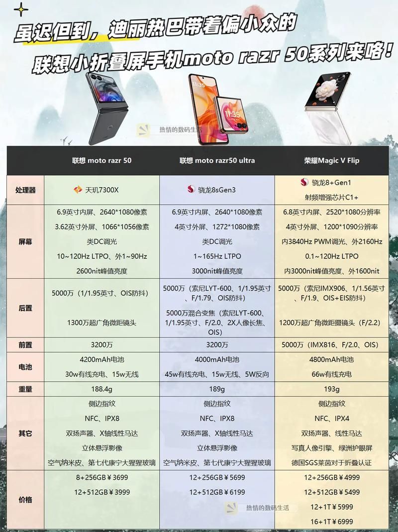 联想手机App好用吗？用户评价及功能介绍