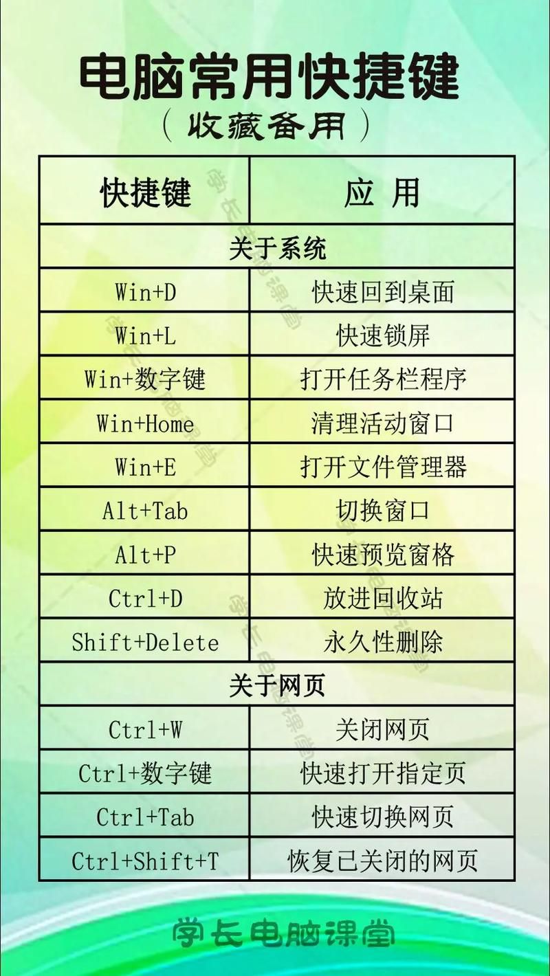 联想电脑录屏快捷键大全：Win+G和更多技巧