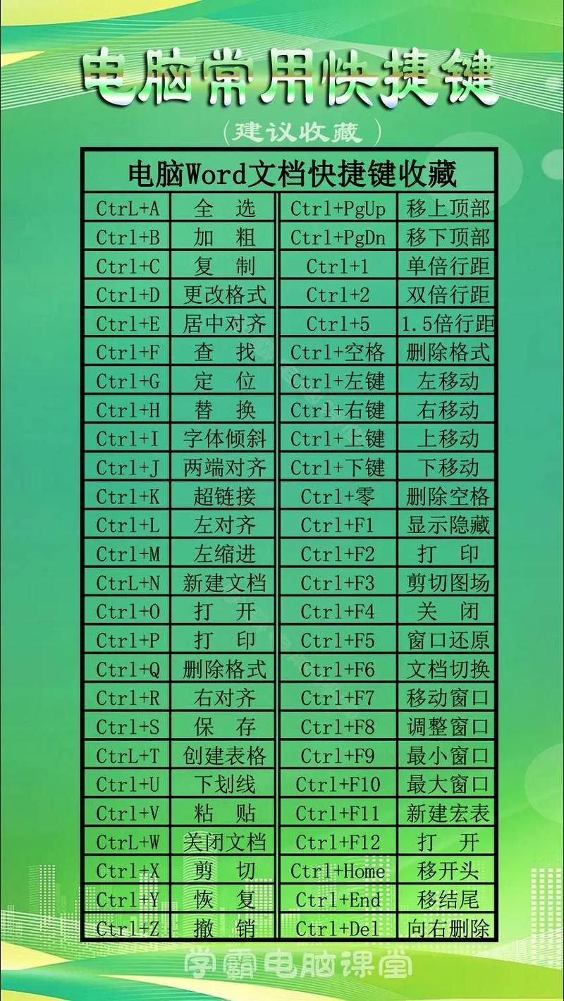 联想电脑录屏快捷键大全：Win+G和更多技巧