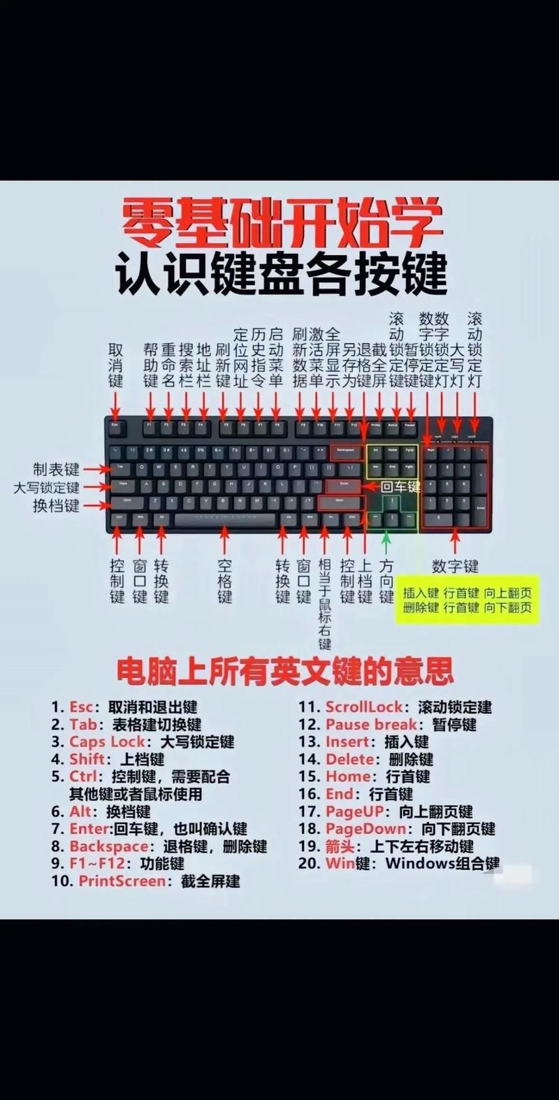联想电脑录屏快捷键大全：Win+G和更多技巧
