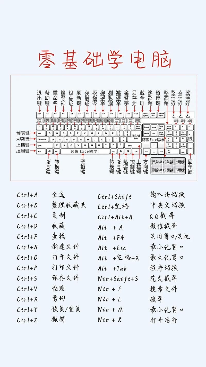 联想电脑录屏快捷键大全：Win+G和更多技巧