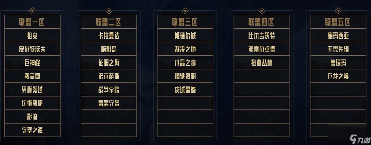 联盟升级路线选择：任务与副本的完美结合