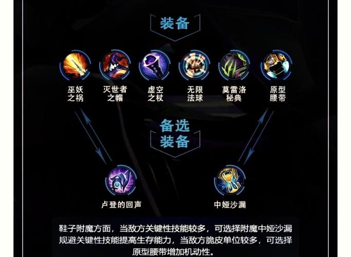 联盟寡妇最新出装推荐：高玩分享实战经验