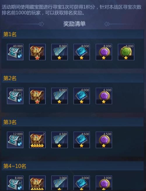 联盟通行证活动时间，别错过领取奖励！