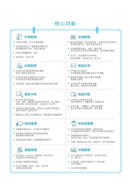 聚水潭ERP系统登录入口地址是什么？如何安全登录？