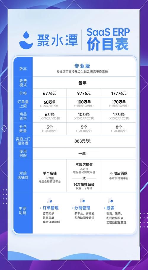 聚水潭官网注册指南：从新手到熟练掌握电商管理
