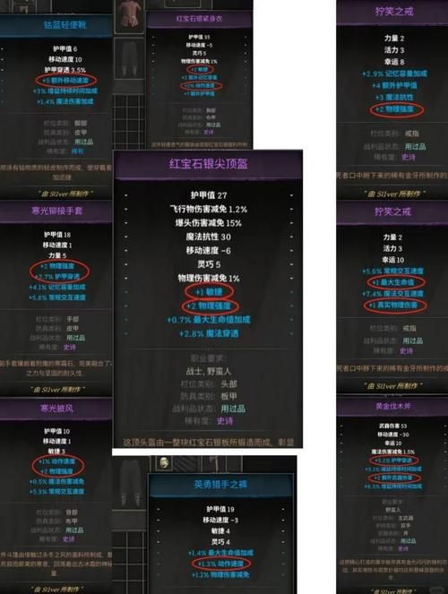 肉蛮王出装推荐：各种阵容应对策略
