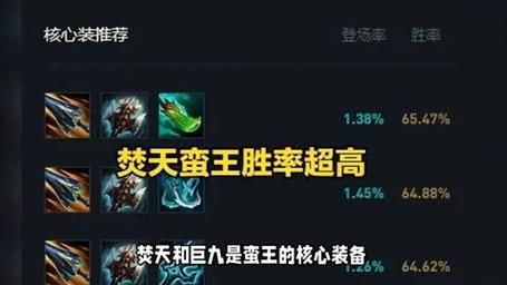 肉蛮王出装推荐：各种阵容应对策略