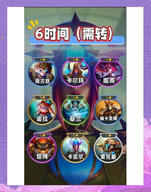 肉蛮王出装推荐：各种阵容应对策略